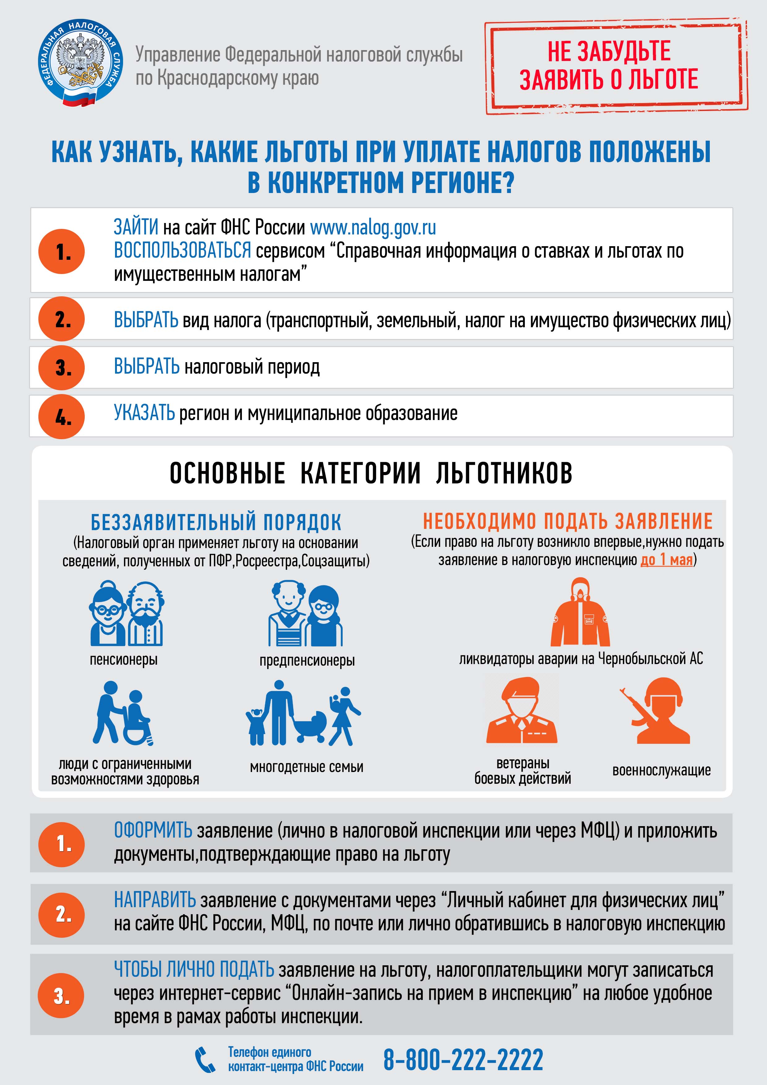 Как оформить льготы на детей